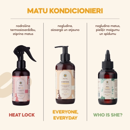 HairTry - Everyone, Everyday - Ikdienas Kondicionieris - 250ml