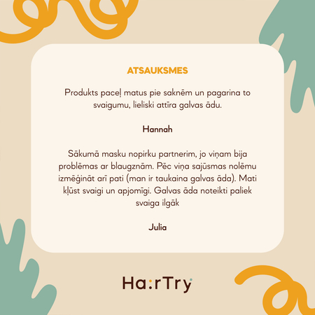 HairTry - Itch Be Gone - SOS Maska Galvas Ādai - 50ml